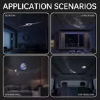 Kivaro 360° Adjustable Galaxy Atmosphere Lamp